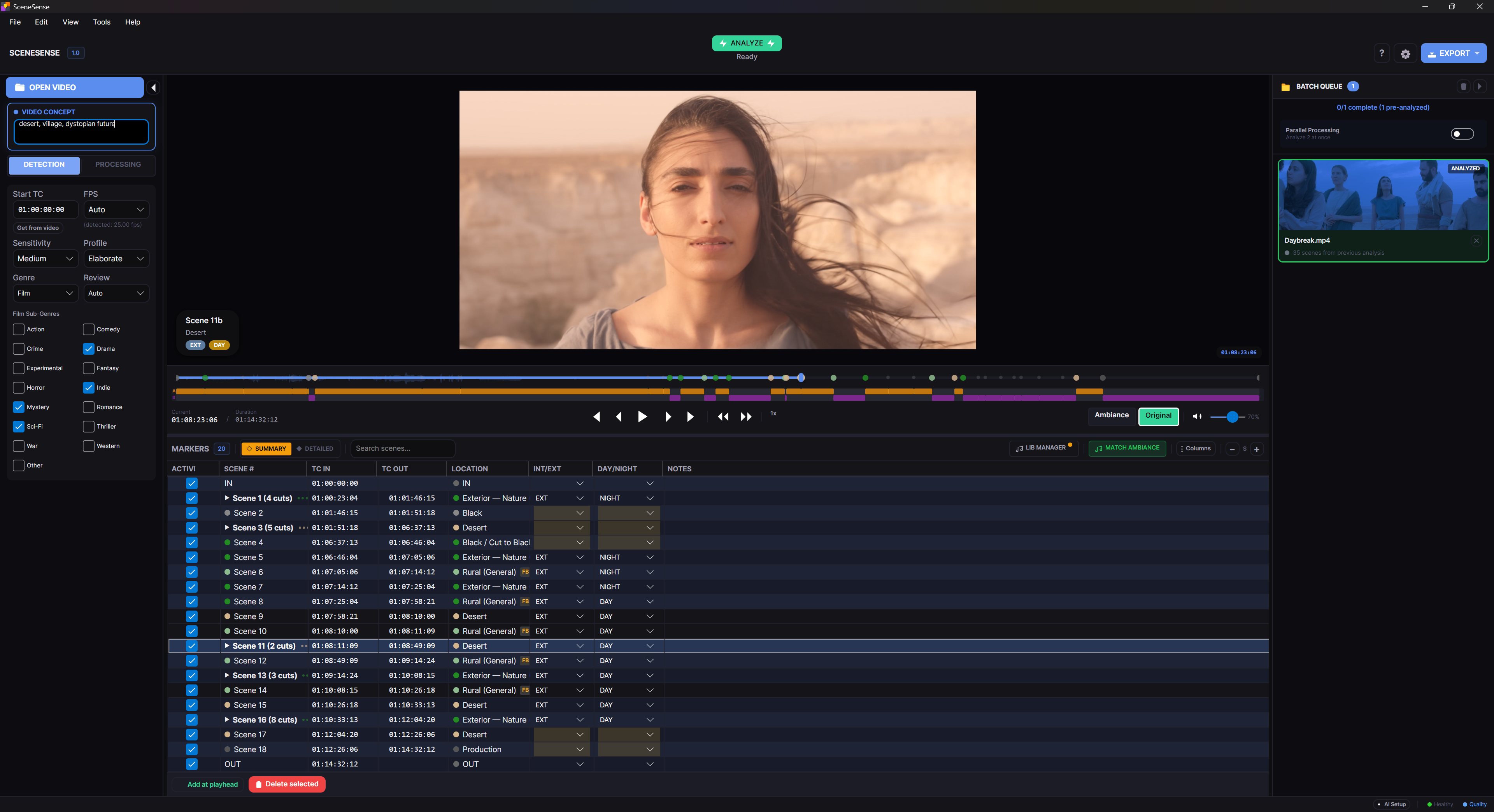Ambitura - Video Analysis