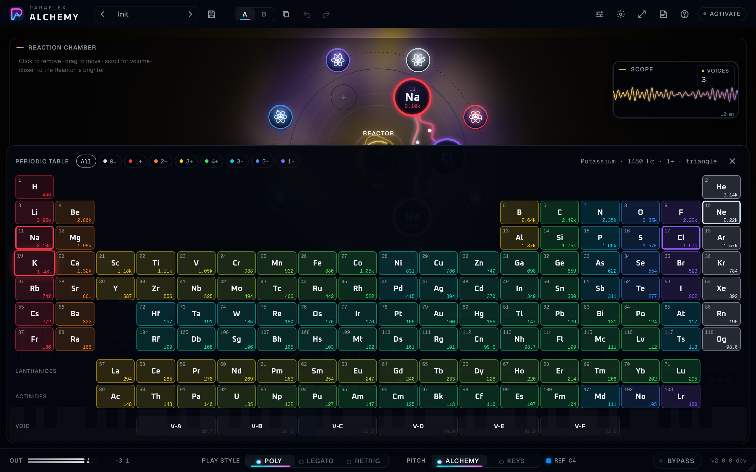The periodic table drawer open on All, one element hovered so the info line shows name, hertz, tone, and waveform, two cells marked as already in the chamber, the lanthanide and ac