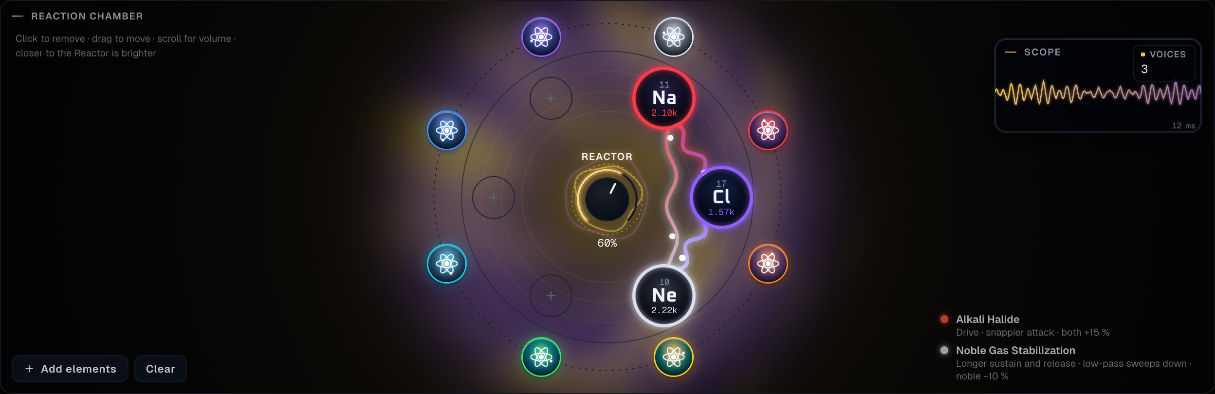 Several bonds of different brightness, one labelled because an orb is hovered, and the legend listing two active reactions with their effect lines.