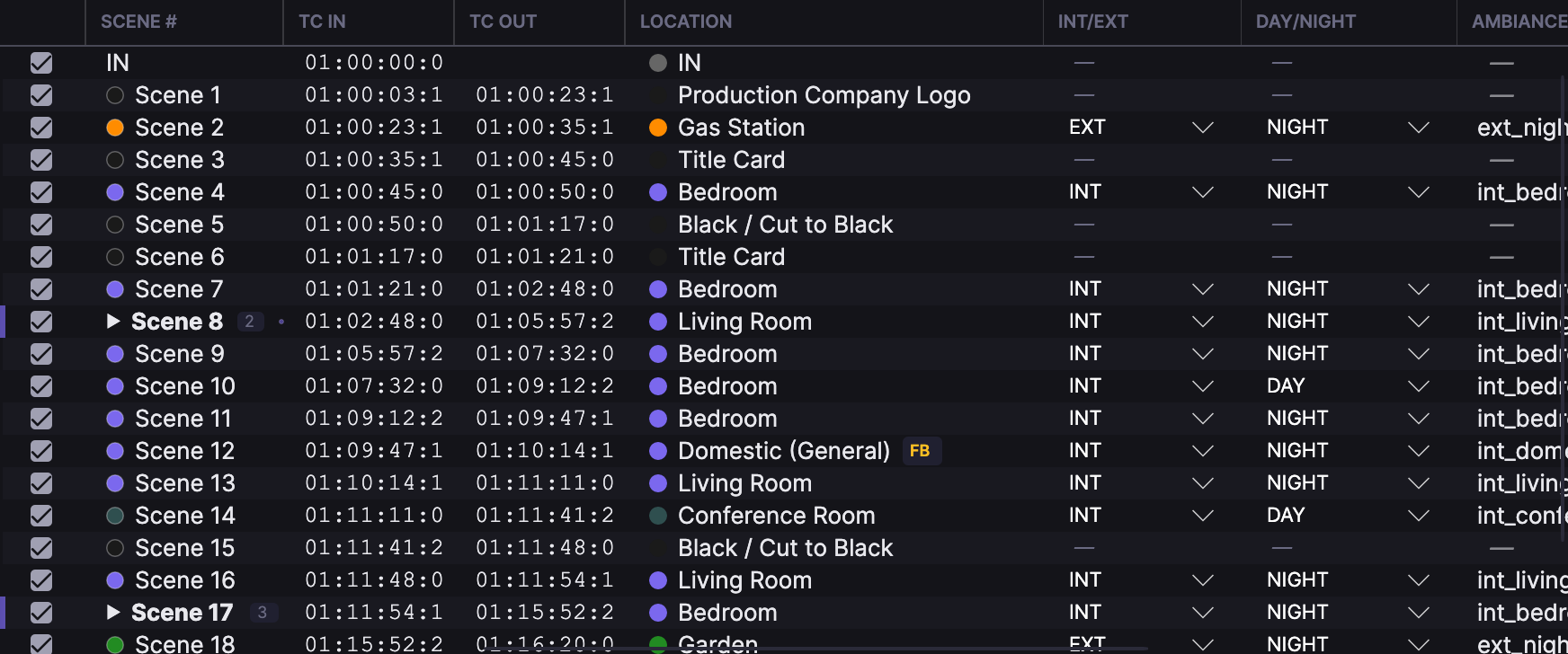 One row per scene. Timecode in and out, location, interior or exterior, day or night, and the matched file are edited in the cells.