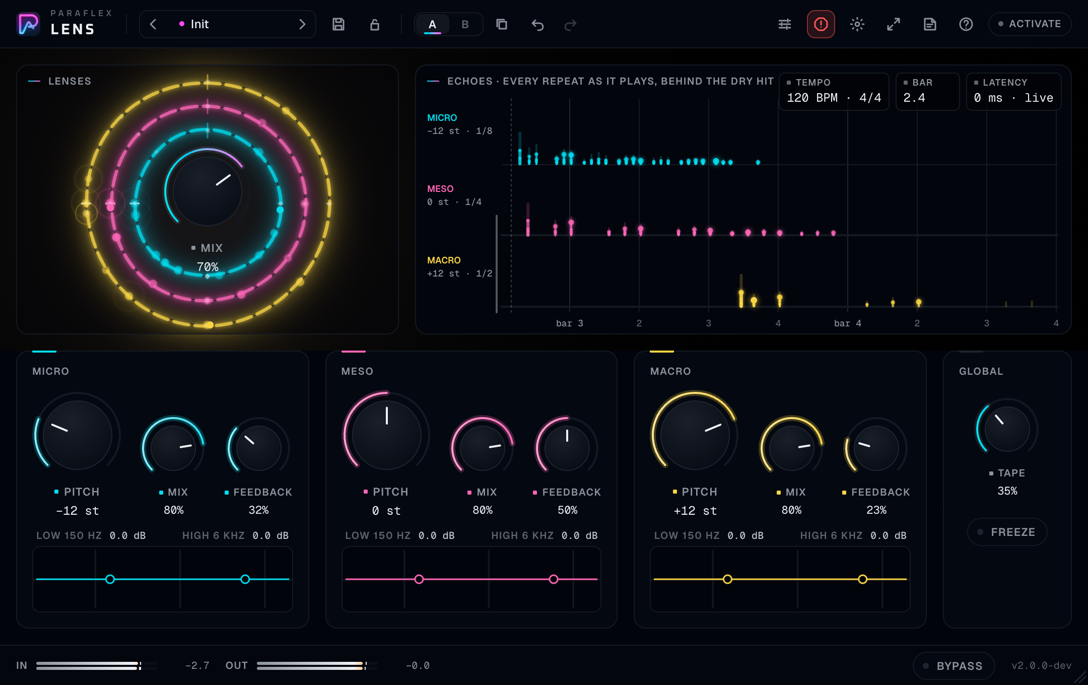 A drum loop running, Mix around halfway, Meso feedback a little open, echoes visible on the grid, latency readout showing live.
