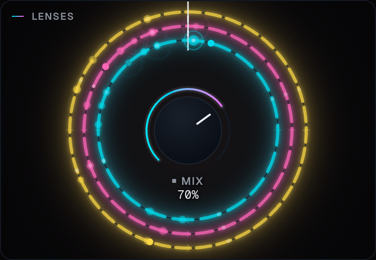 The ring display with all three rings bright, the centre Mix knob, and the aura on Full so the glow is obvious. A second crop, or the same shot with Aura Off, can show the calmer d